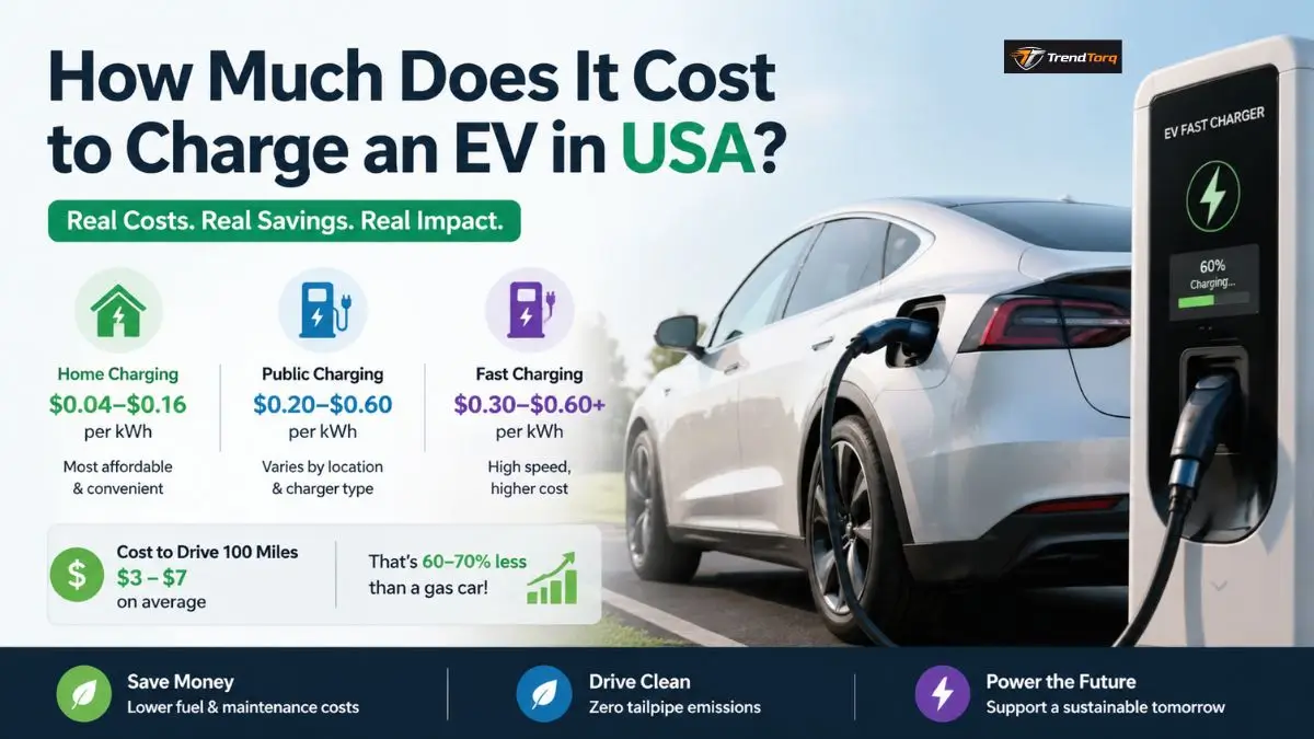 EV charging cost in USA