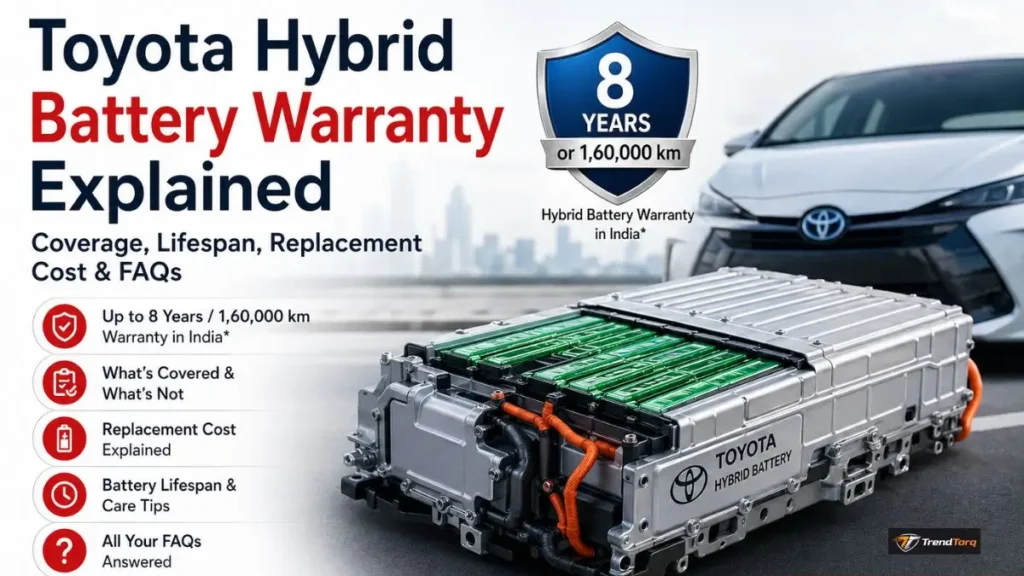 Toyota Hybrid Battery Warranty Explained